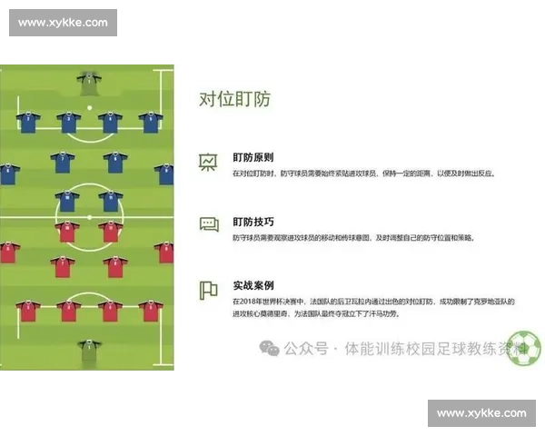 足球比赛全攻略:规则、战术分析与全球赛事发展趋势